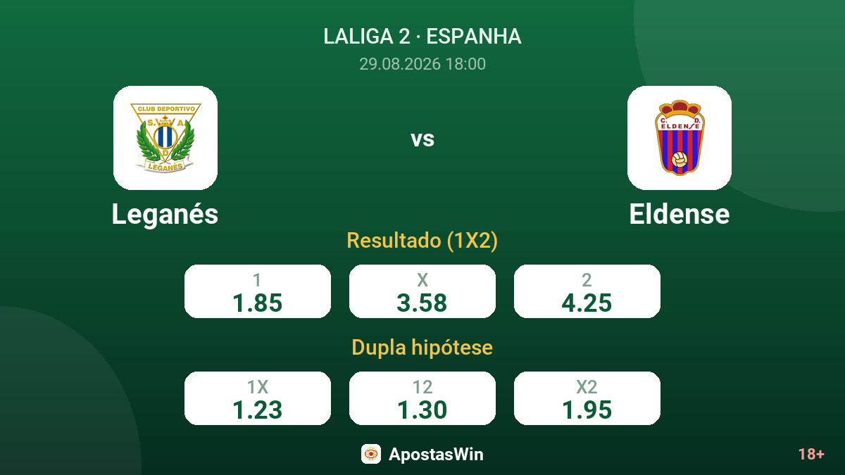 Leganés – Eldense — odds