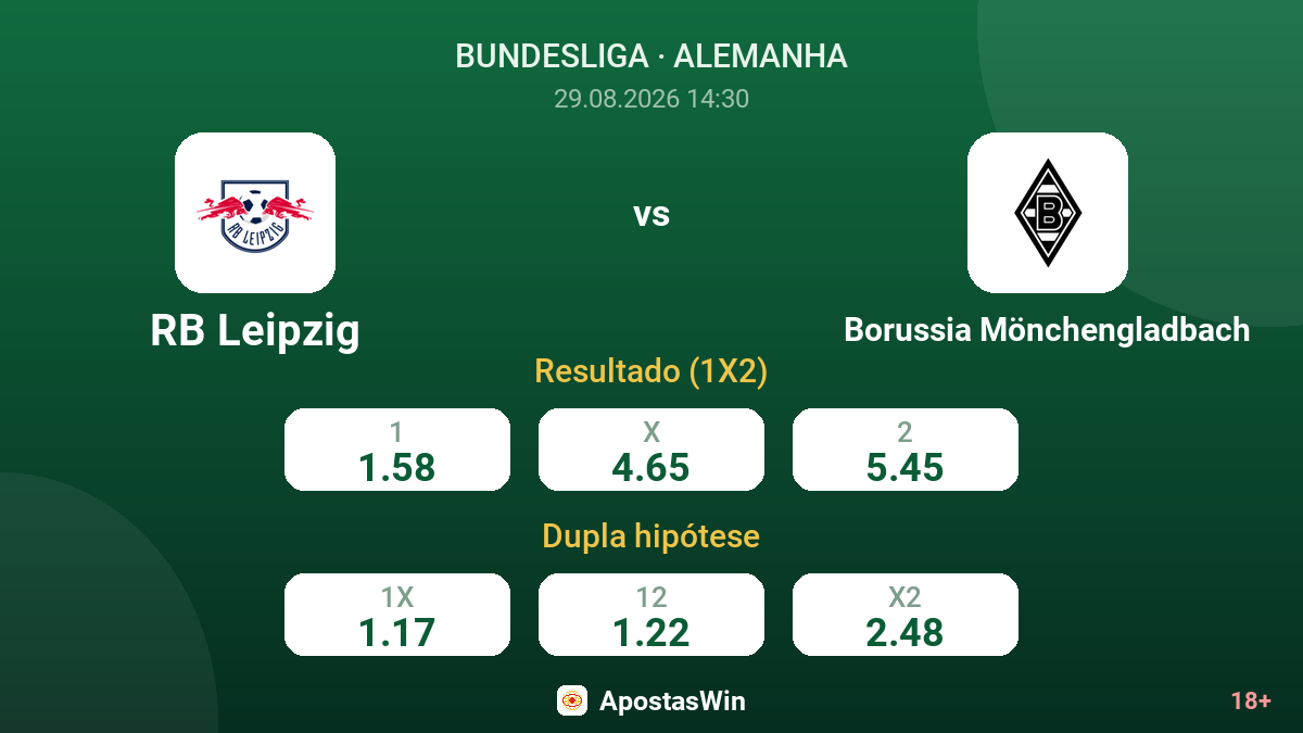RB Leipzig – Borussia Mönchengladbach — odds