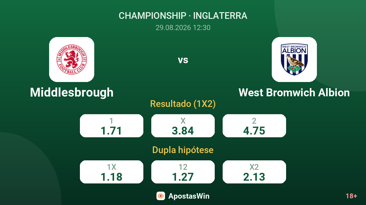 Middlesbrough – West Bromwich Albion — odds