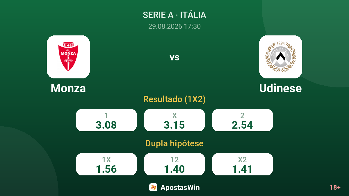 Monza – Udinese — odds