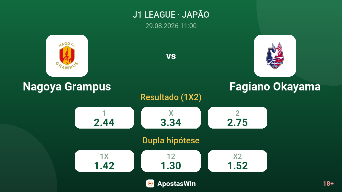 Nagoya Grampus – Fagiano Okayama — odds