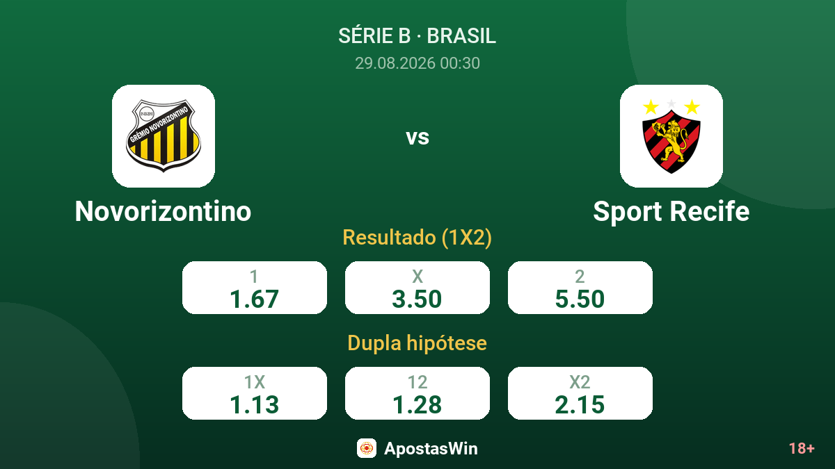 Novorizontino – Sport Recife — odds