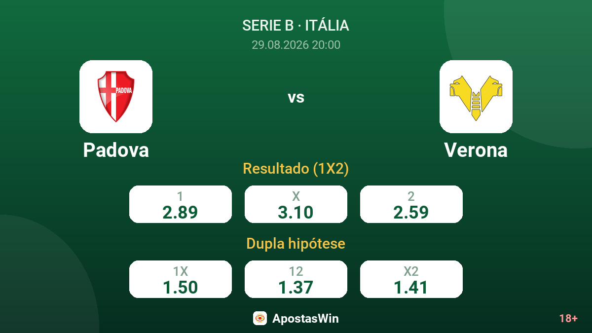 Padova – Verona — odds