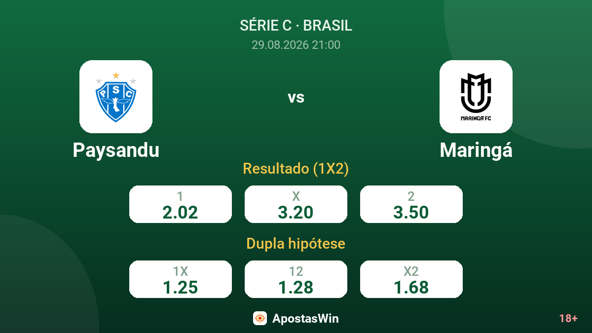 Paysandu – Maringá — odds