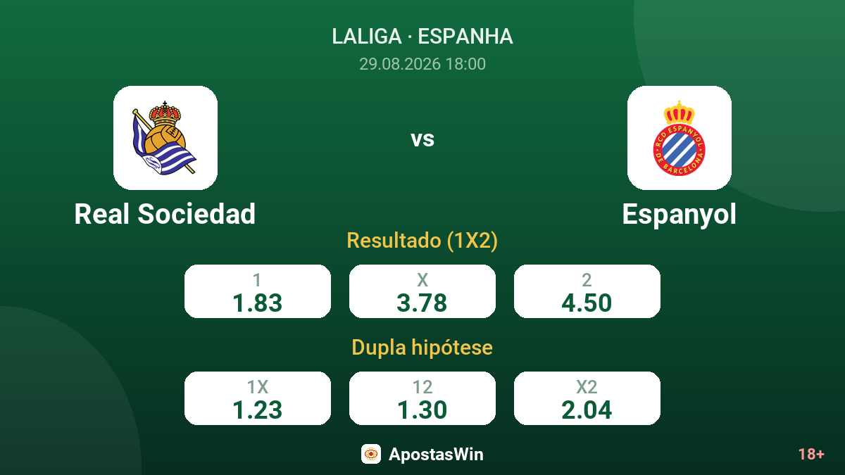 Real Sociedad – Espanyol — odds