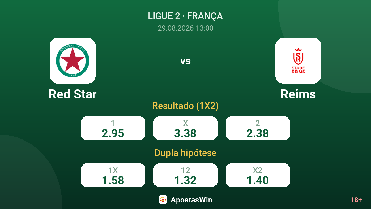 Red Star – Reims — odds