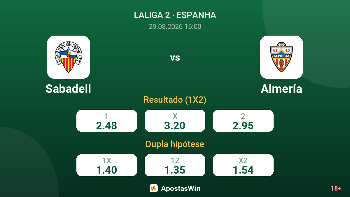 Sabadell – Almería — odds