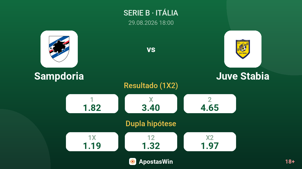 Sampdoria – Juve Stabia — odds