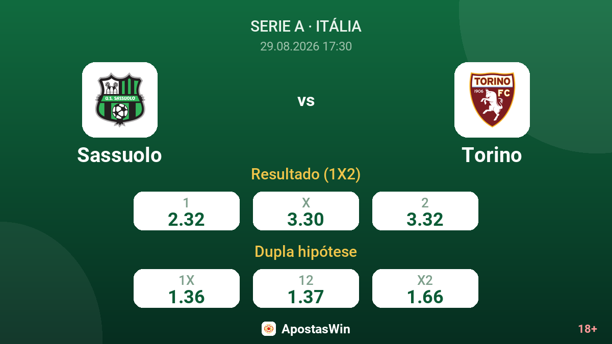 Sassuolo – Torino — odds