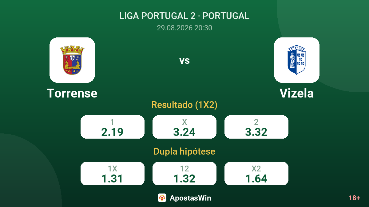 Torrense – Vizela — odds