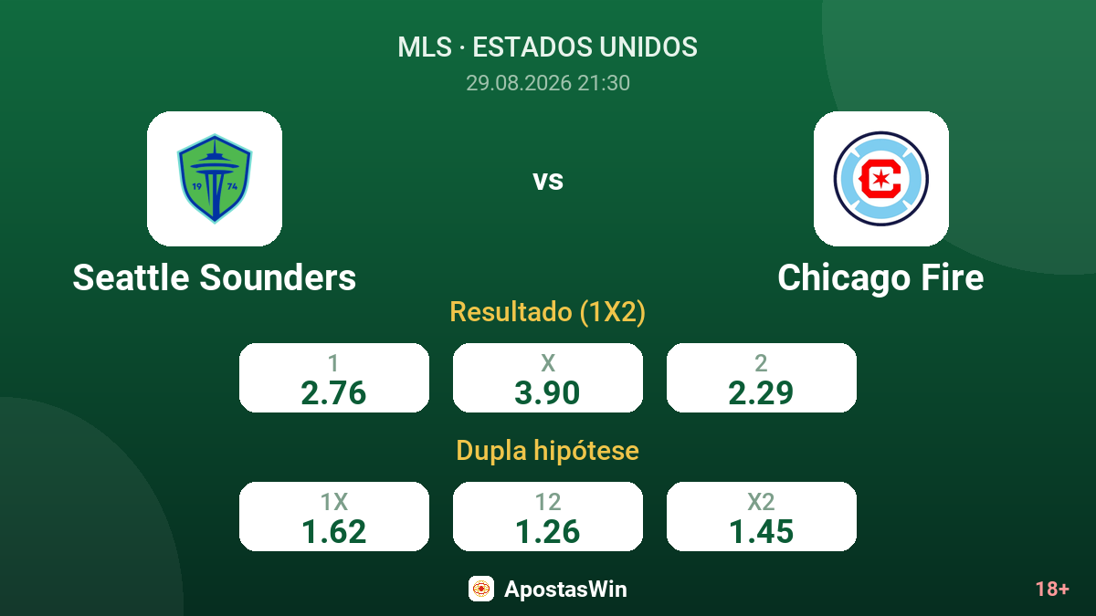Seattle Sounders – Chicago Fire — odds