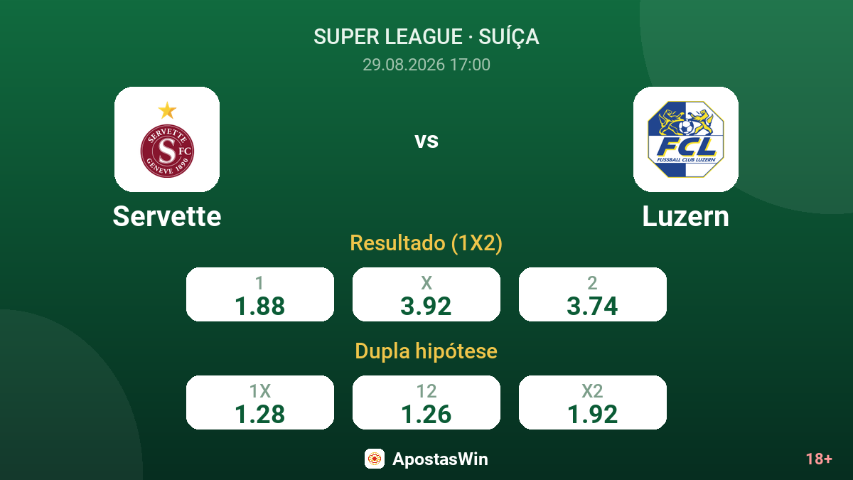 Servette – Luzern — odds