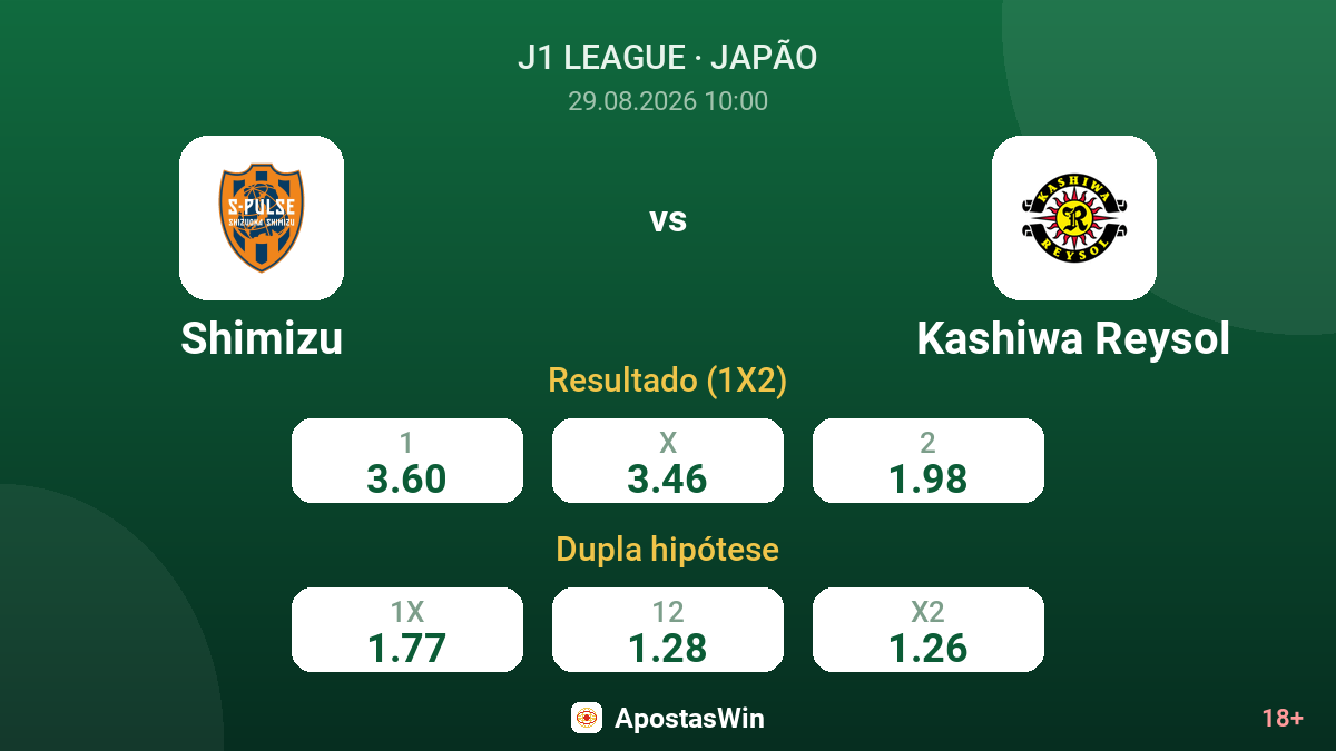 Shimizu – Kashiwa Reysol — odds