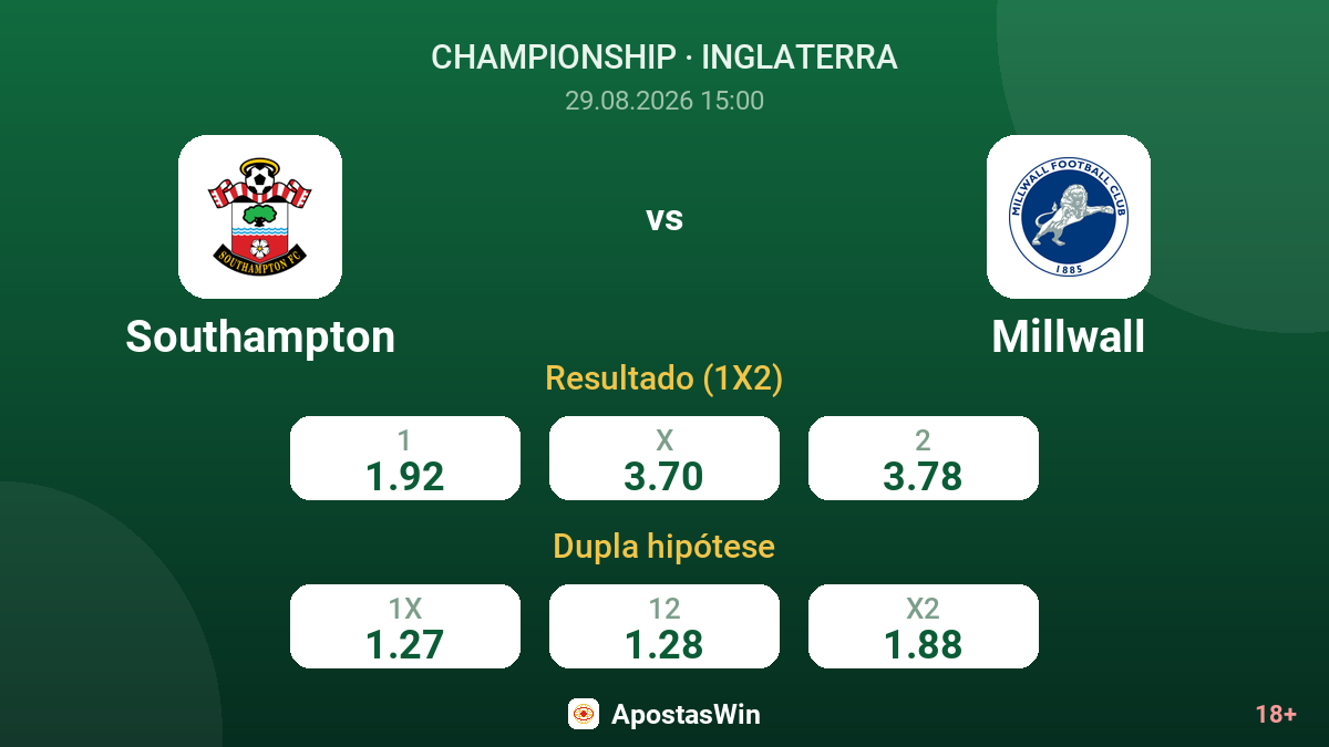 Southampton – Millwall — odds