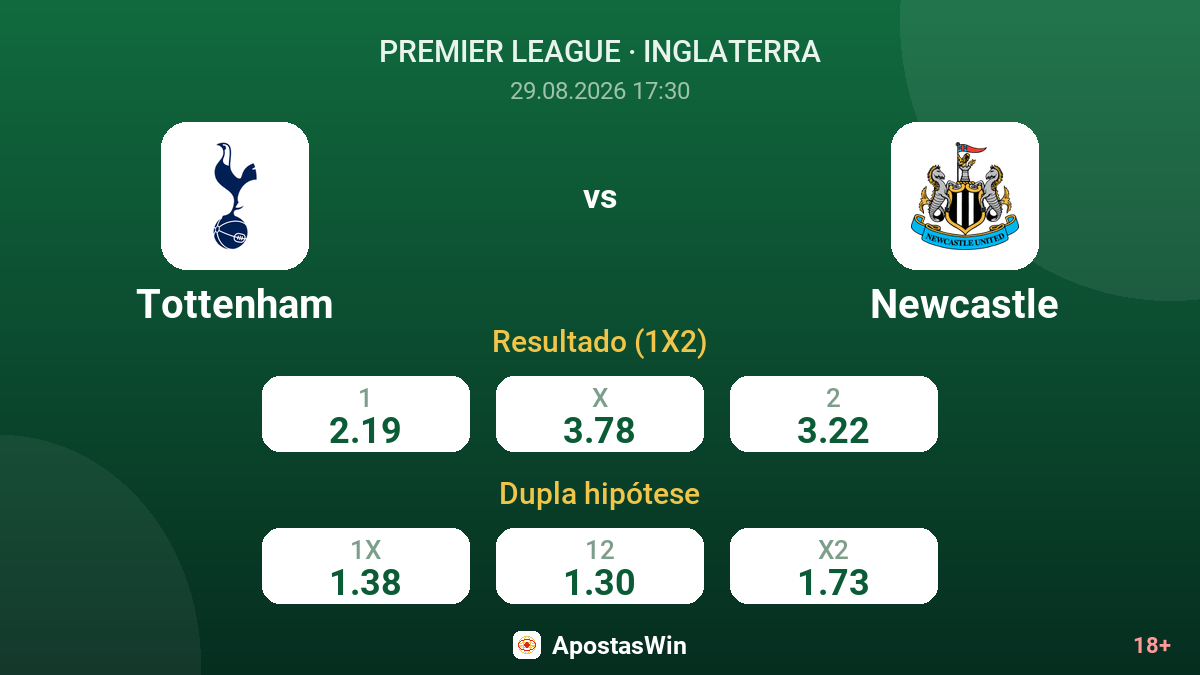 Tottenham – Newcastle — odds