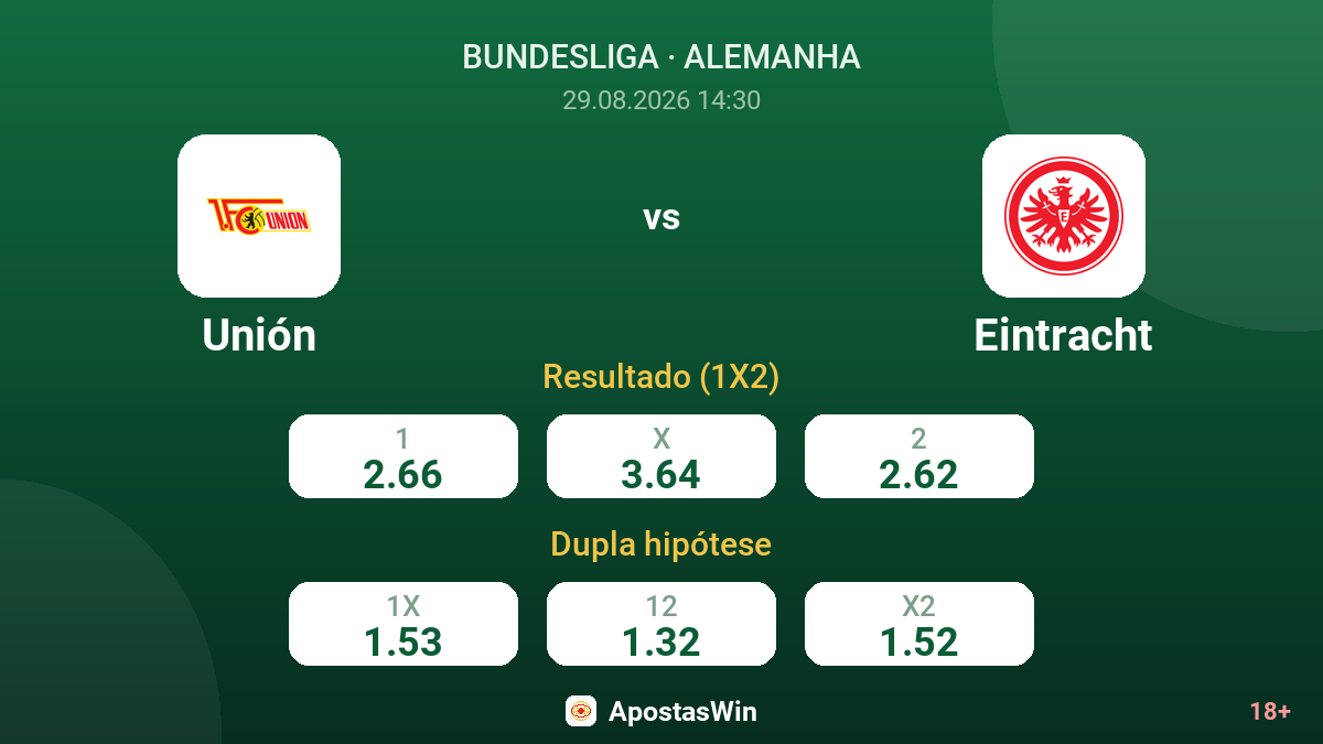 Unión – Eintracht — odds