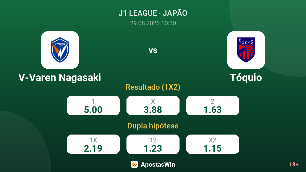 V-Varen Nagasaki – Tóquio — odds
