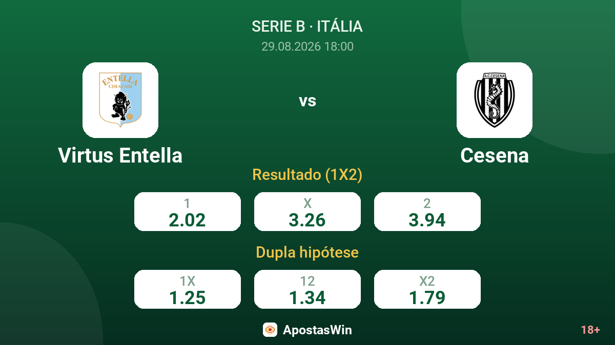 Virtus Entella – Cesena — odds