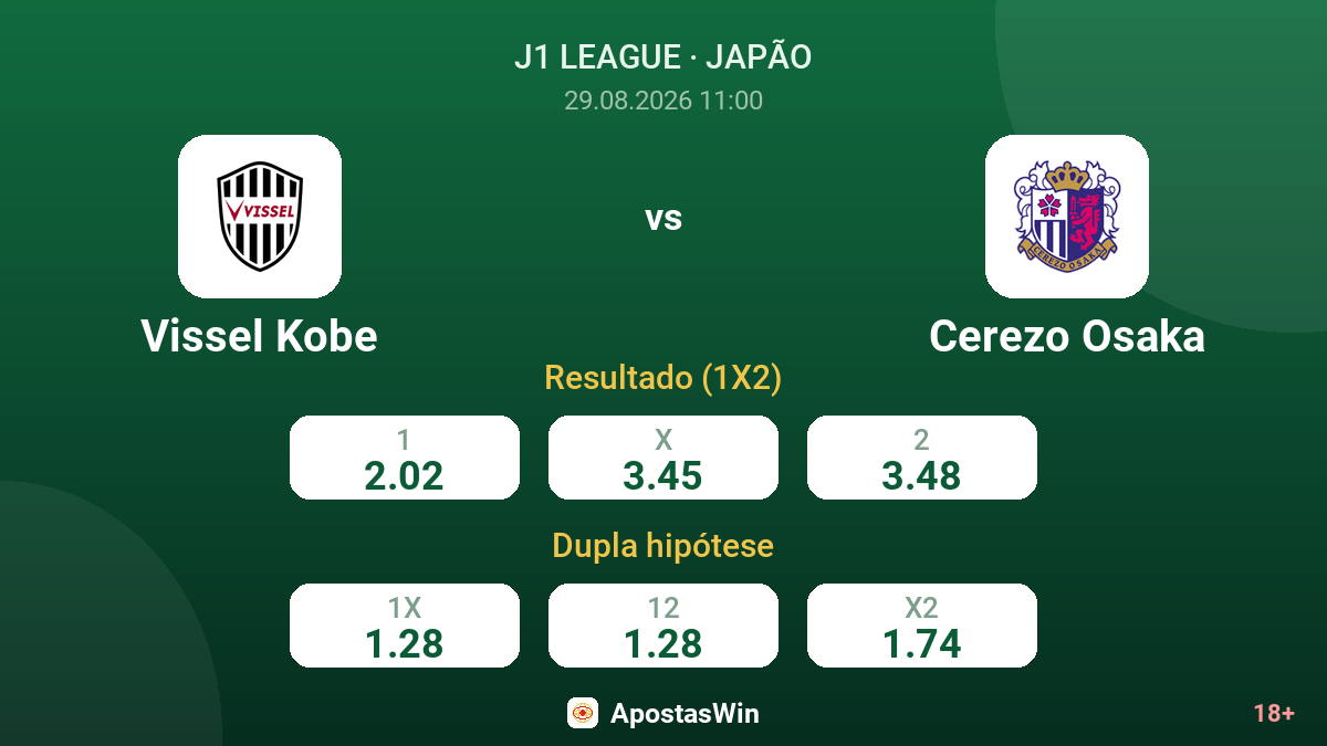 Vissel Kobe – Cerezo Osaka — odds