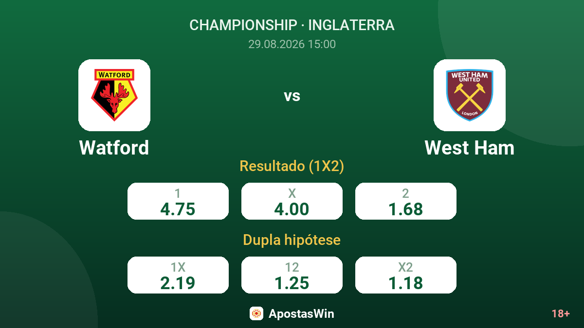 Watford – West Ham — odds