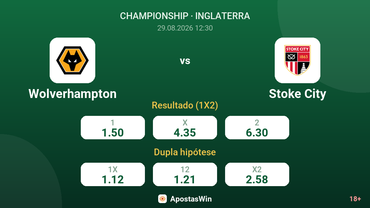 Wolverhampton – Stoke City — odds