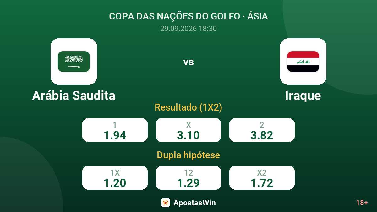 Arábia Saudita – Iraque — odds