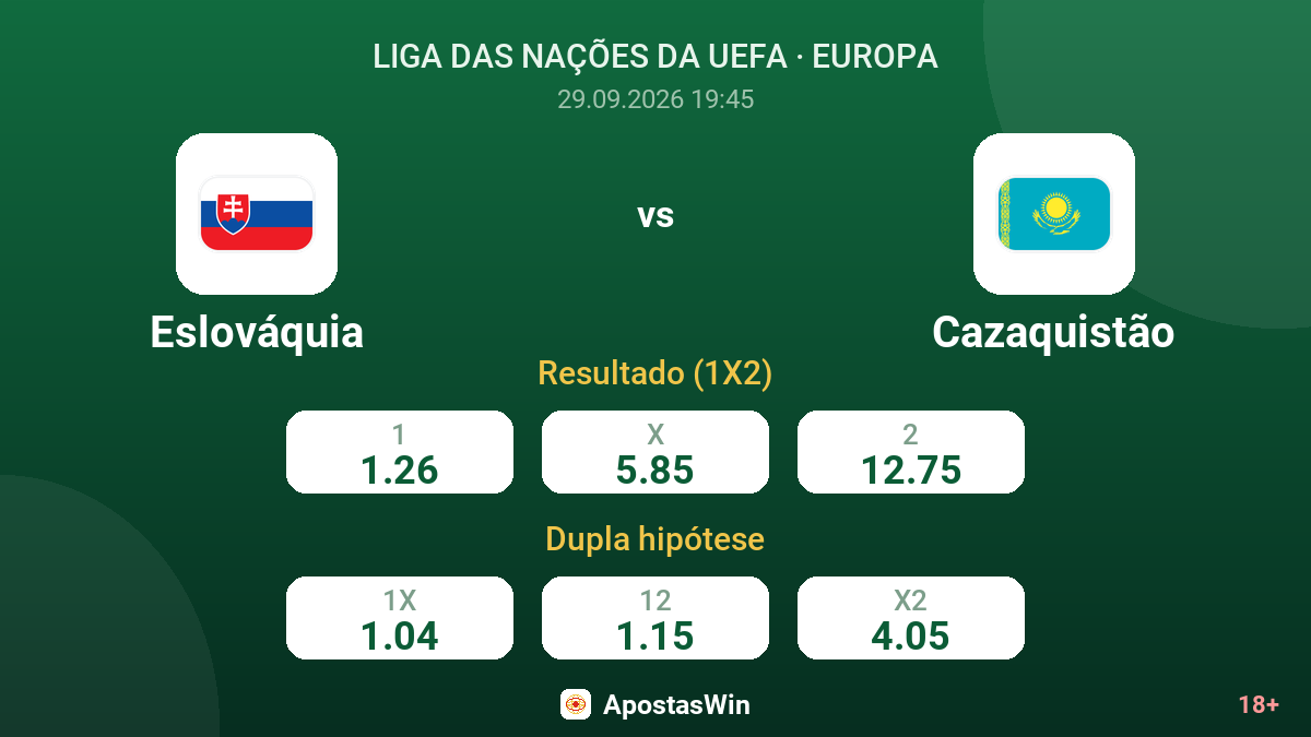 Eslováquia – Cazaquistão — odds