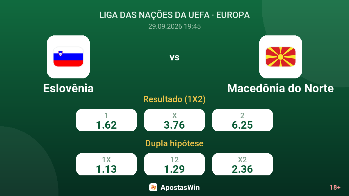 Eslovênia – Macedônia do Norte — odds