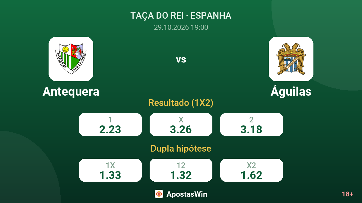Antequera – Águilas — odds