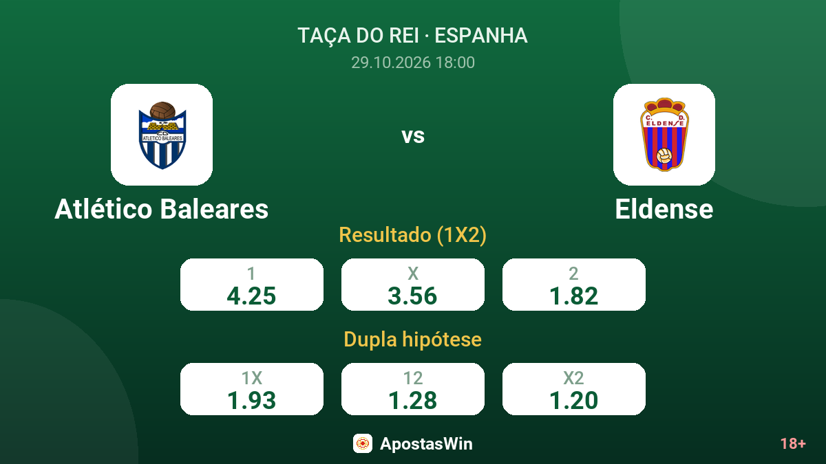 Atlético Baleares – Eldense — odds