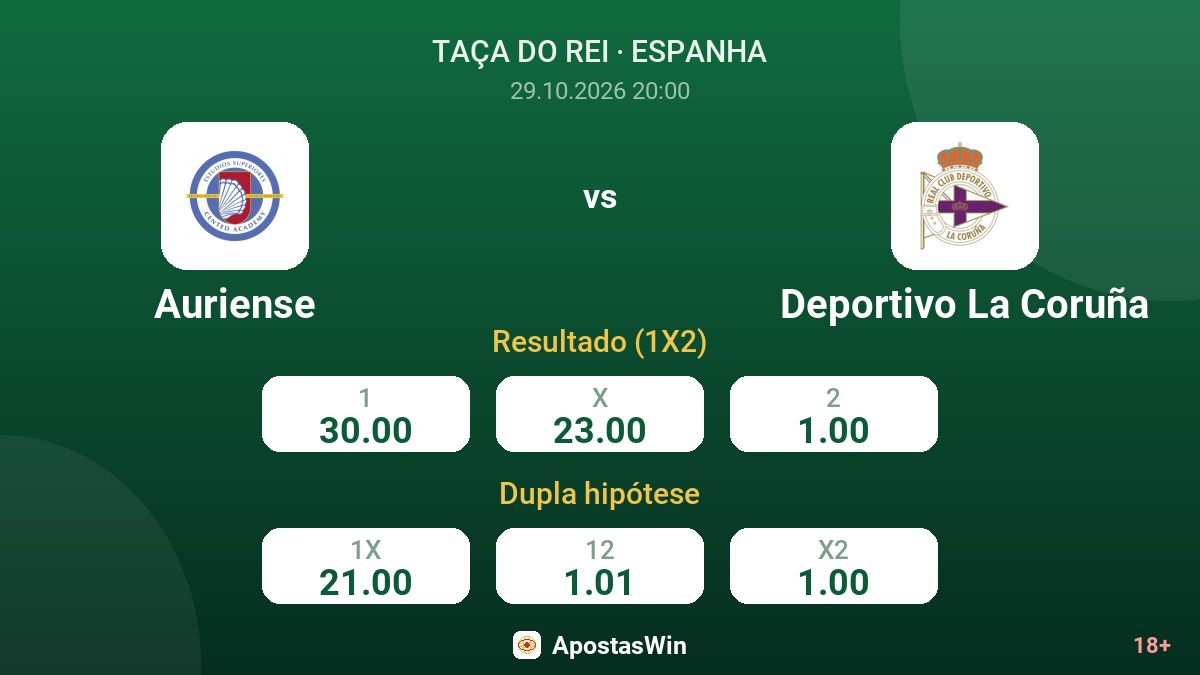 Auriense – Deportivo La Coruña — odds