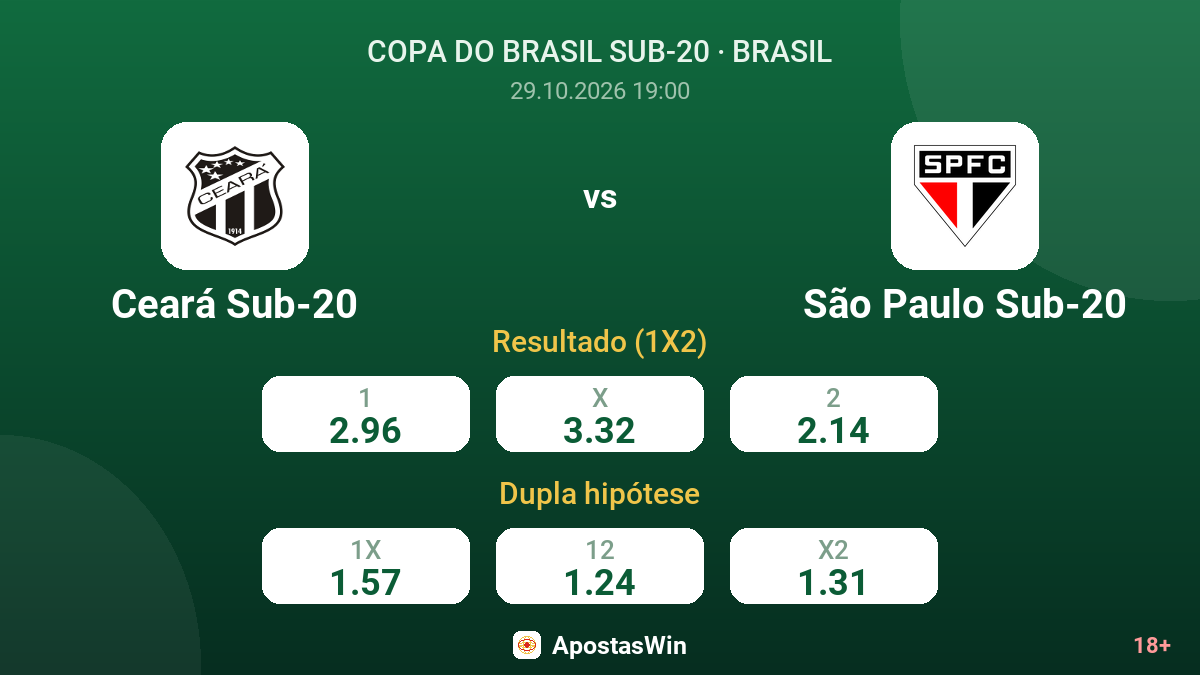 Ceará Sub-20 – São Paulo Sub-20 — odds