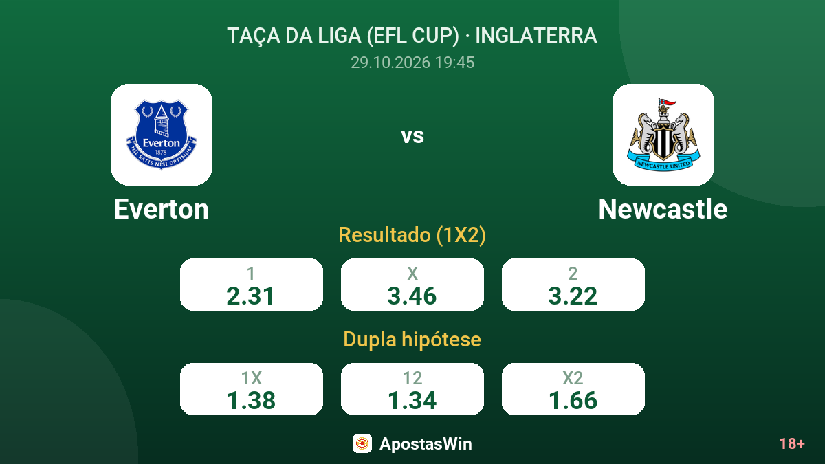 Everton – Newcastle — odds