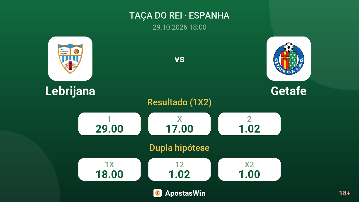 Lebrijana – Getafe — odds
