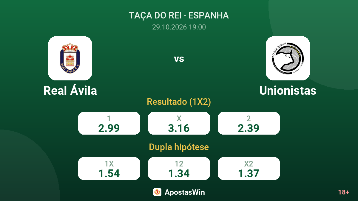 Real Ávila – Unionistas — odds