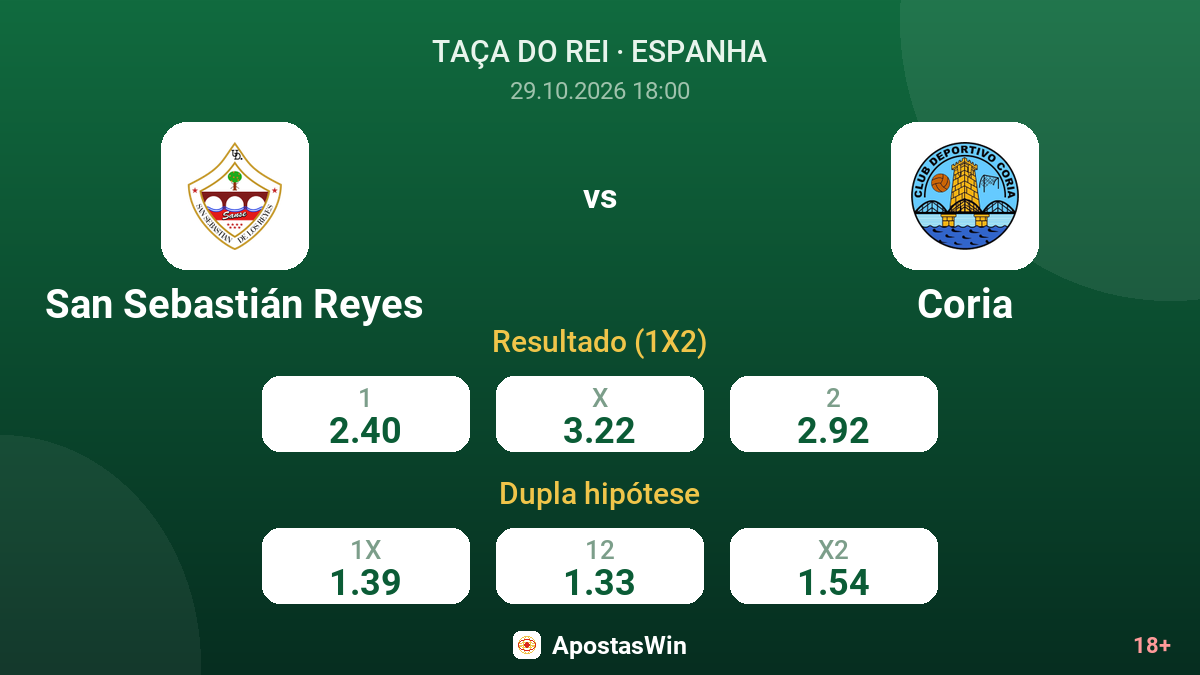 San Sebastián Reyes – Coria — odds