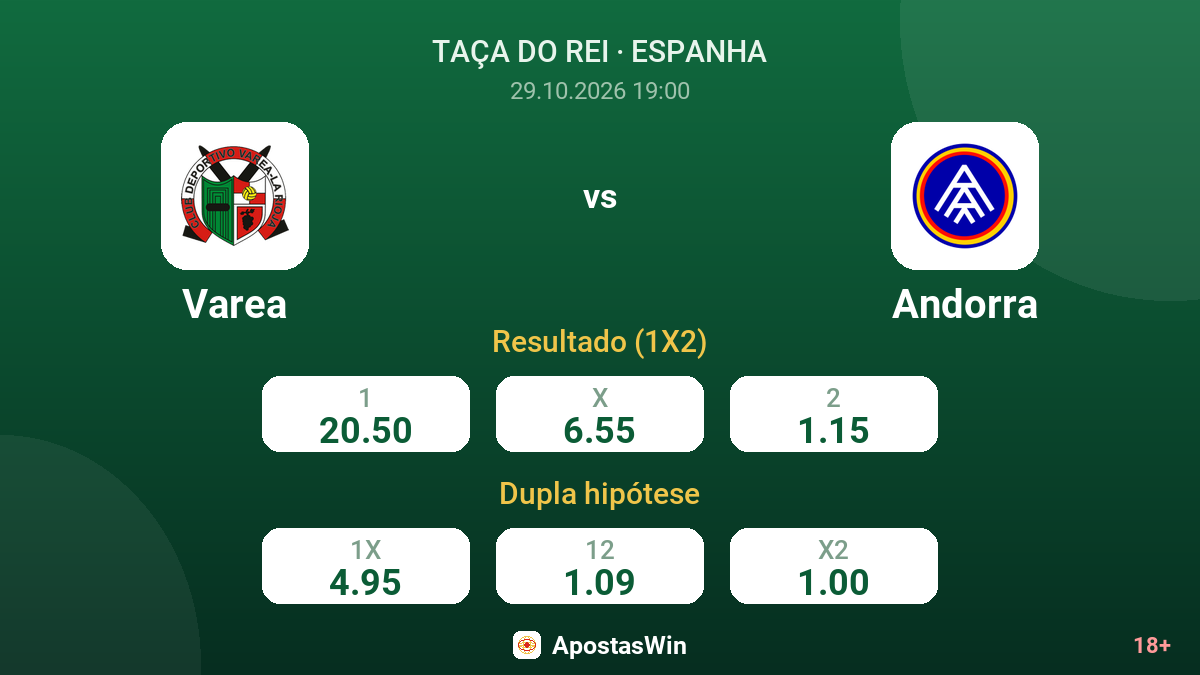 Varea – Andorra — odds