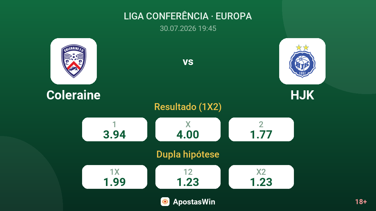 Coleraine vs HJK — odds