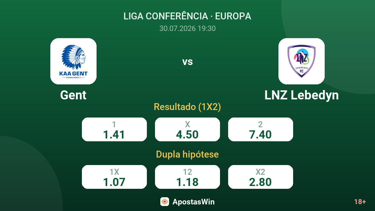 Gent vs LNZ Lebedyn — odds