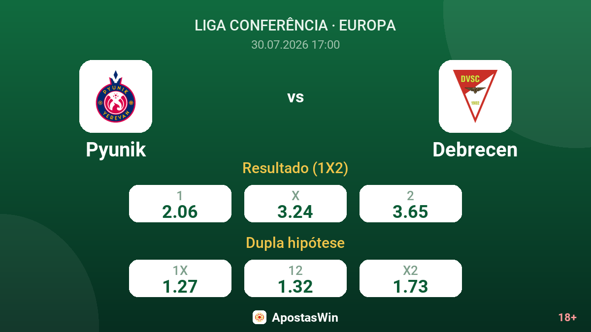 Pyunik vs Debrecen — odds