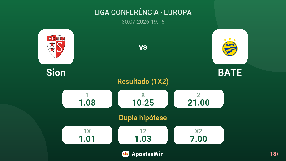 Sion – BATE — odds