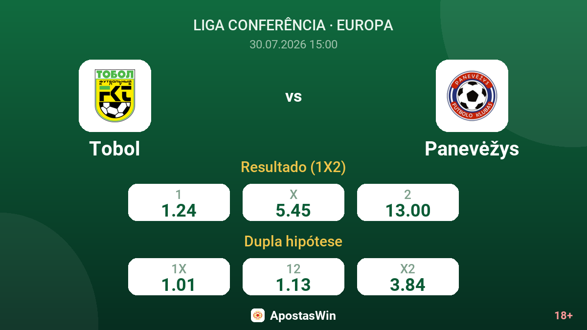 Tobol vs Panevėžys — odds