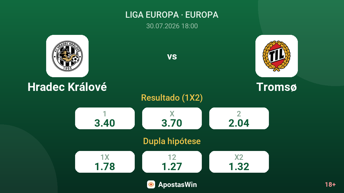 Hradec Králové – Tromsø — odds