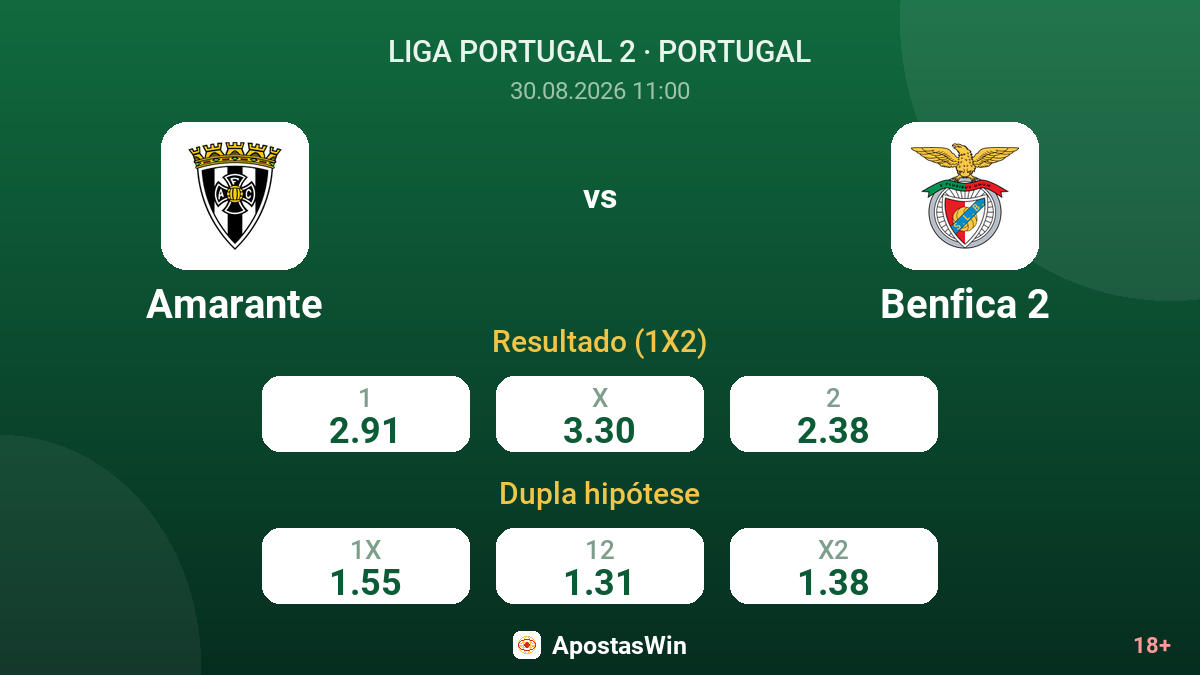 Amarante – Benfica 2 — odds
