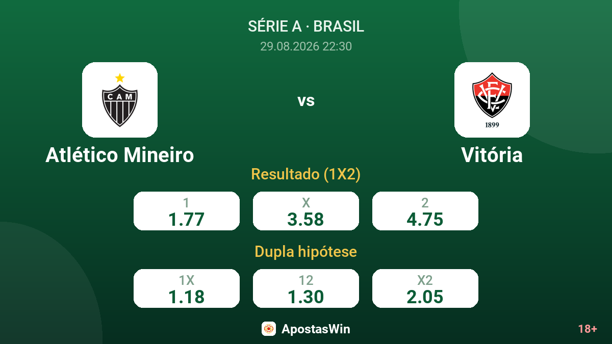 Atlético Mineiro – Vitória — odds