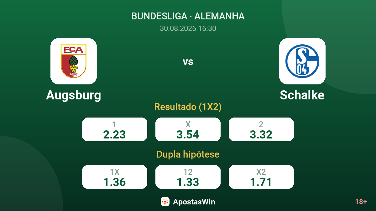 Augsburg – Schalke — odds