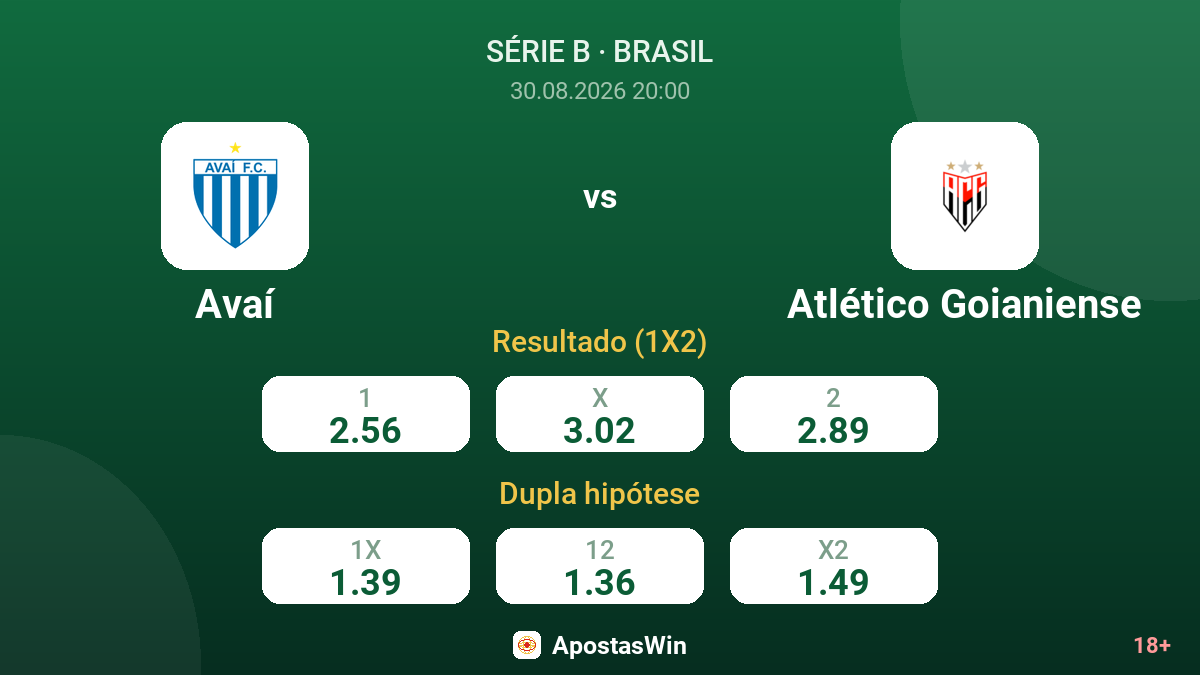 Avaí – Atlético Goianiense — odds