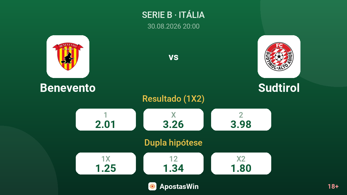 Benevento – Sudtirol — odds