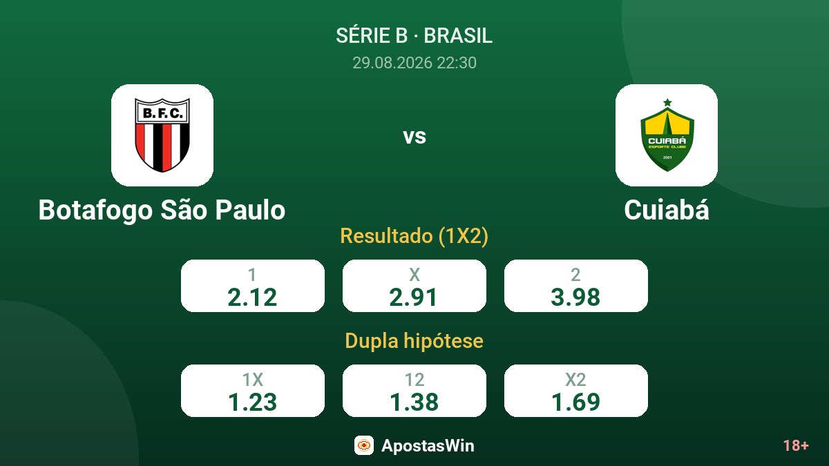 Botafogo São Paulo – Cuiabá — odds