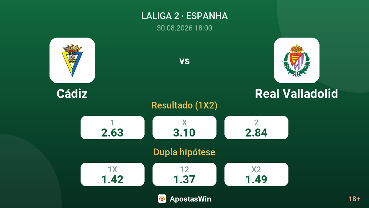 Cádiz – Real Valladolid — odds